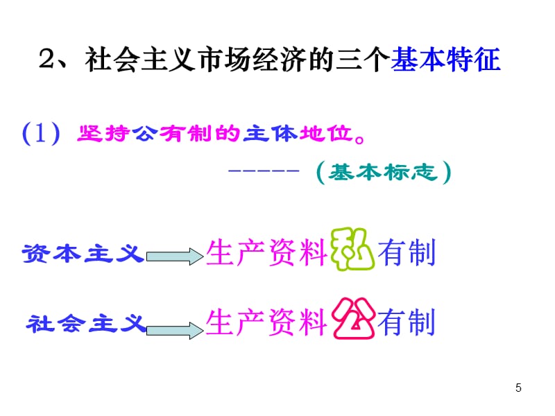 高三政治：92社会主义市场经济演示课件_第5页