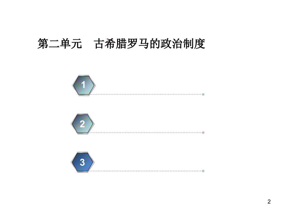 高考一轮总复习人教版必修一第二单元古希腊罗马的政治制度演示课件_第2页