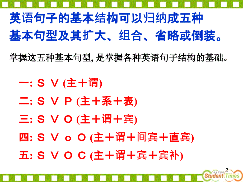 高考英语必看之-高中英语句子成分演示课件_第3页