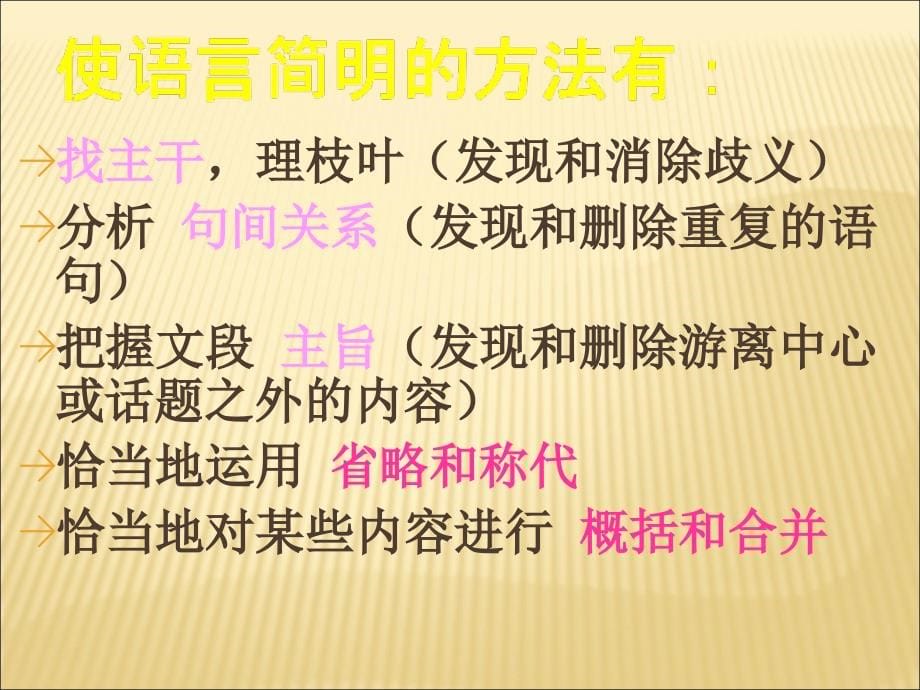 高考复习语言表达简明、连贯、得体演示课件_第5页