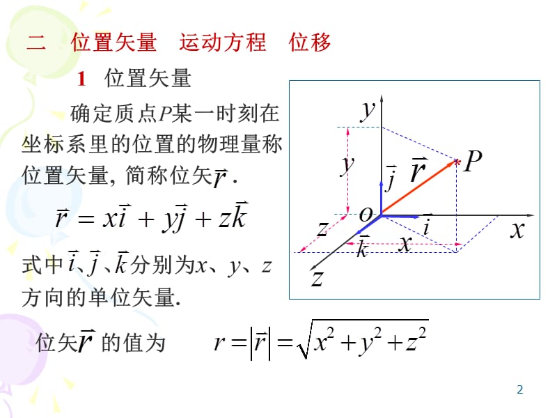 物理学第五版电子教案演示课件_第2页