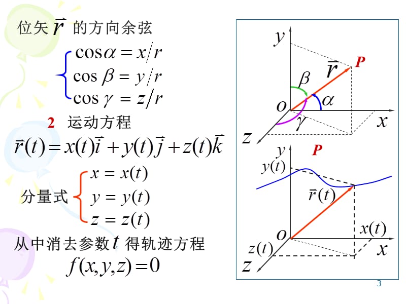 物理学第五版电子教案演示课件_第3页