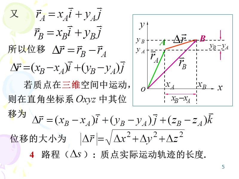 物理学第五版电子教案演示课件_第5页