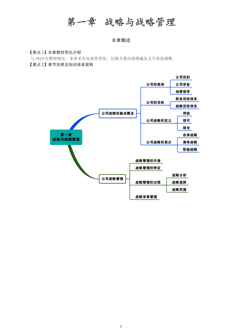 2020年注会CPA备考公司战略第一轮教材基础精讲考点重点知识总结全_第1页