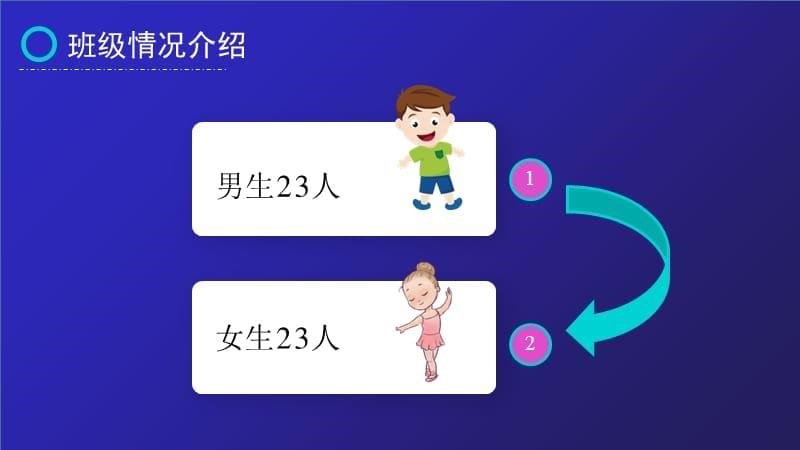 蓝色卡通一年级新生入学准备家长会开学第一课通用PPT模板_第5页