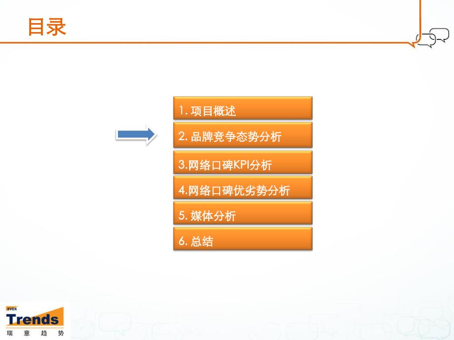 白酒品牌网络口碑监测报告_第4页