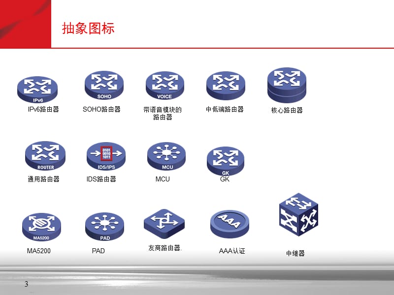 198编号Visio图标-visio素材-网络拓扑图库_第5页