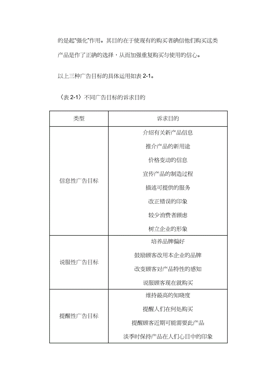 【财务管理预算编制 】广告预算制定办法_第4页