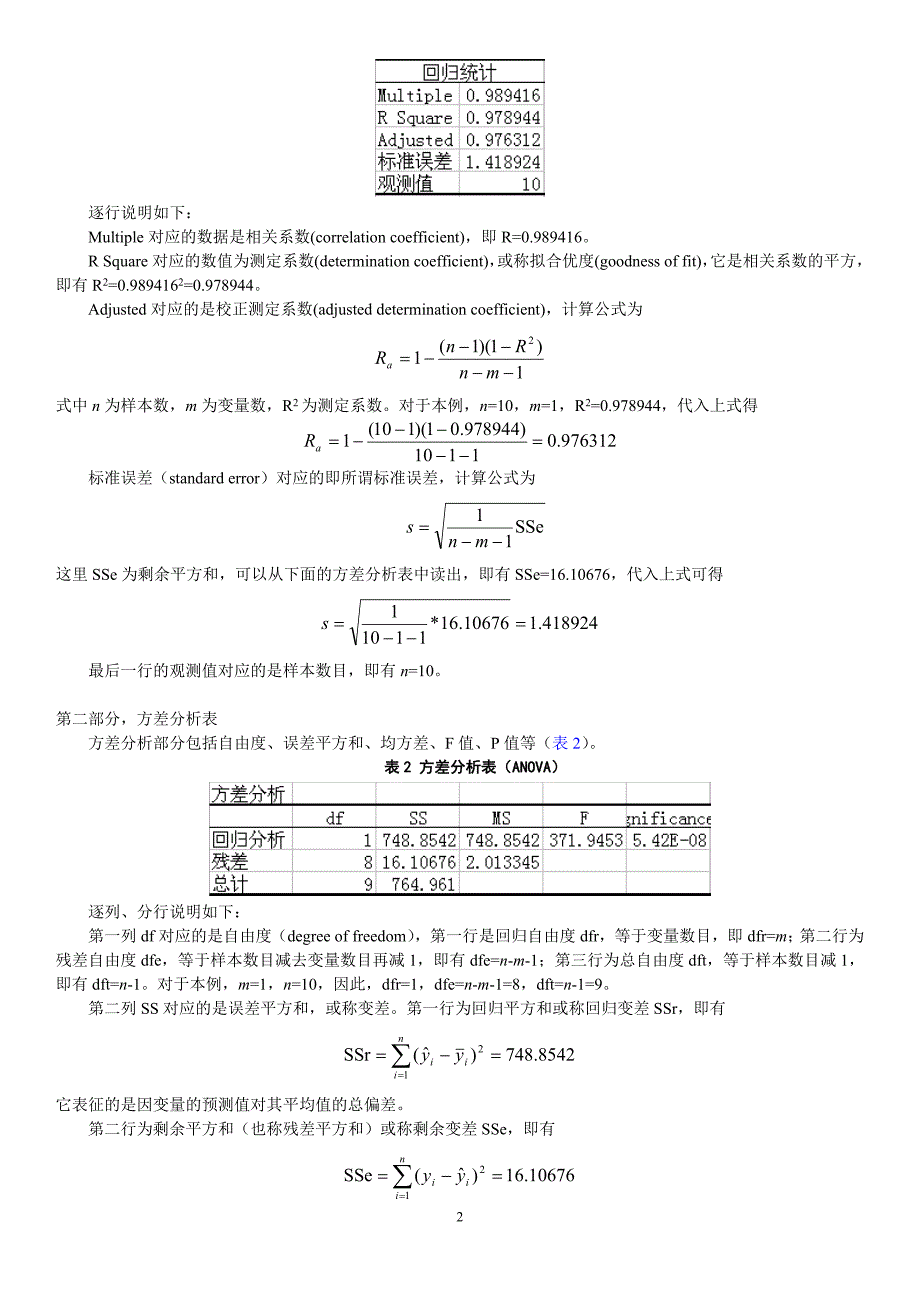 Excel回归分析结果的详细阐释._第2页