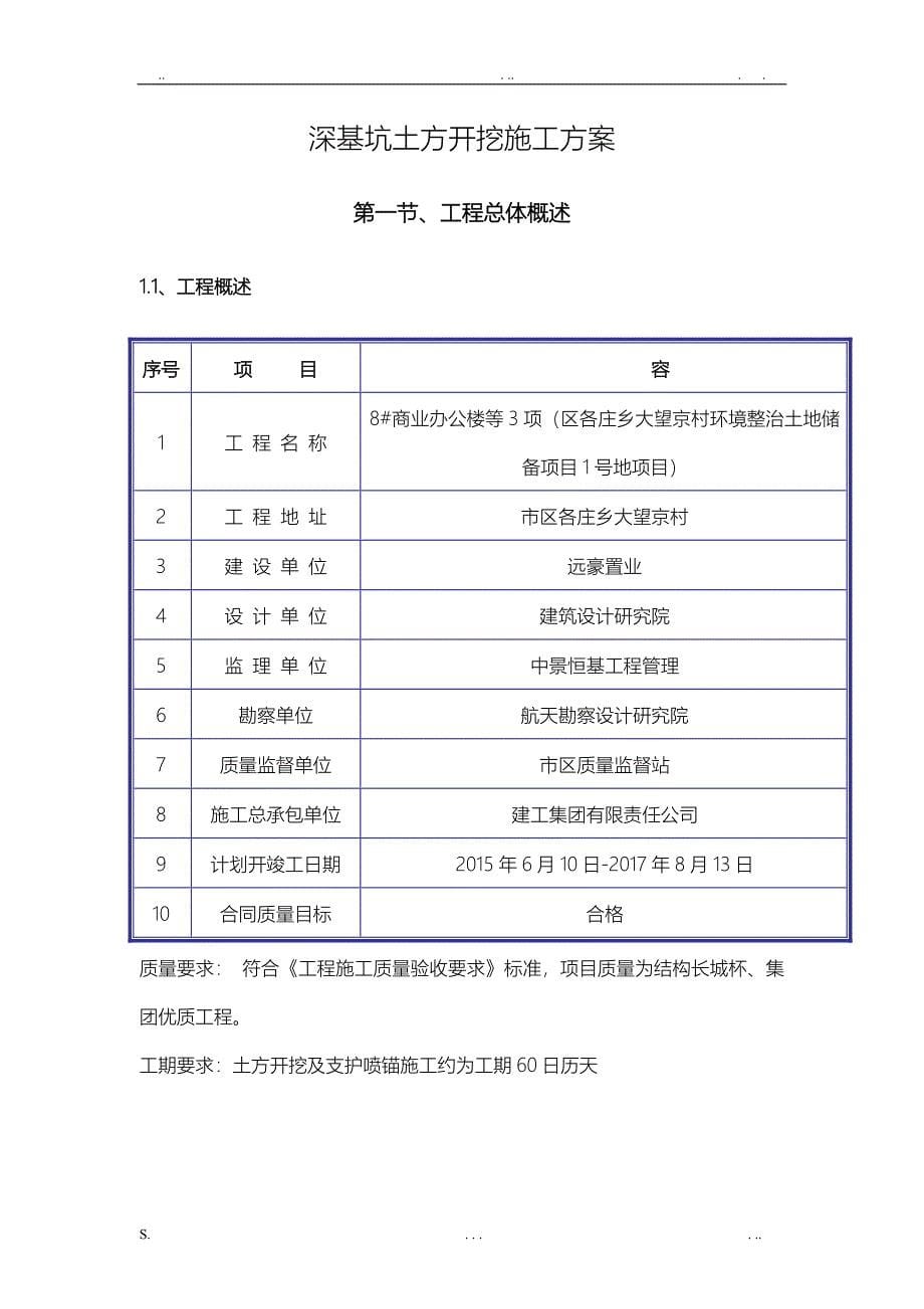 8#楼深基坑土方开挖施工方案(专家论证)_第5页