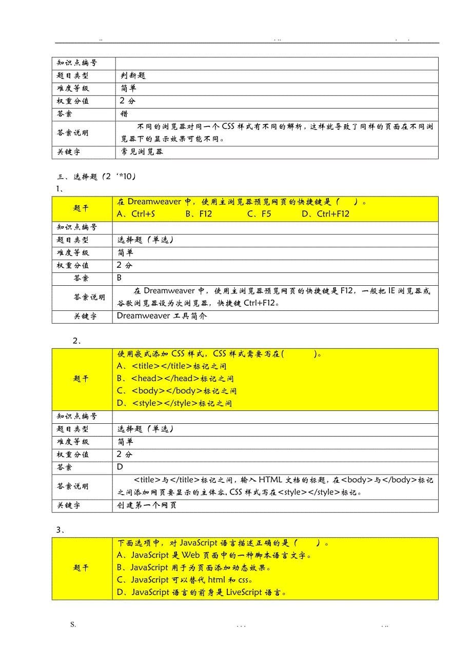 项目1网页制作基础知识答案【网页设计与制作项目教程】_第5页