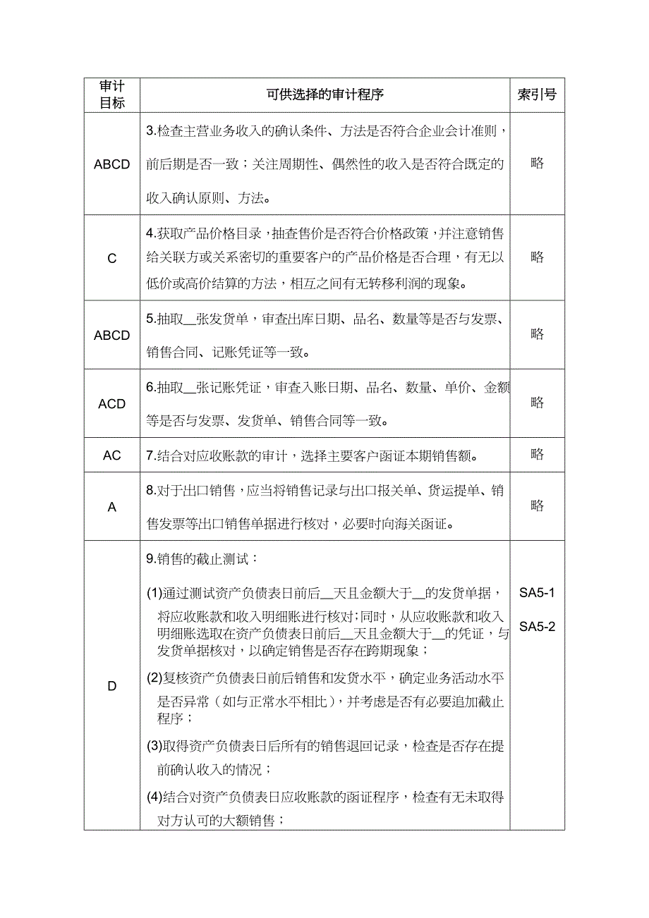 【财务管理收益管理 】营业收入实质性程序与审计程序_第4页