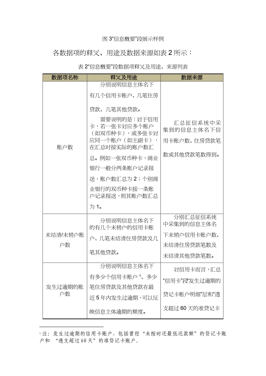 【财务管理信用管理 】材料个人版信用报告使用说明_第4页