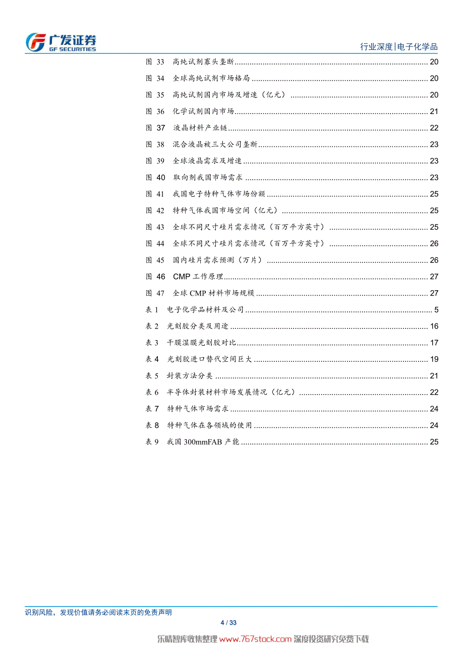 电子化学品深度报告：受益半导体产业转移电子化学品迎发展良机(1)_第4页