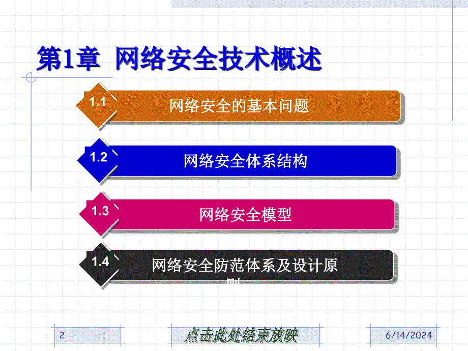 340编号第1章网络安全技术概述_第2页