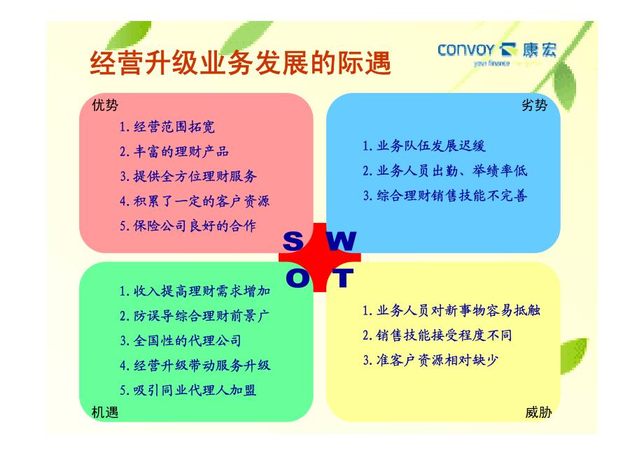 浅谈保险代理公司经营升级发展策略_第4页