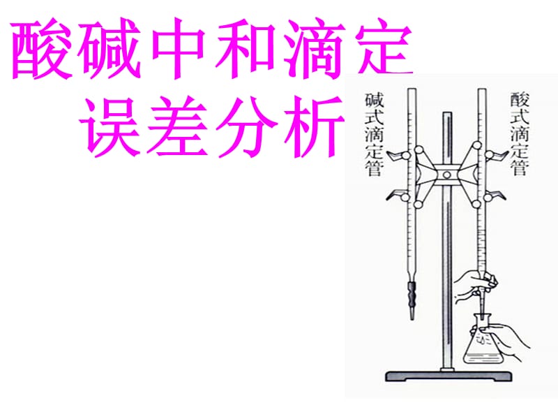 酸碱中和滴定误差分析._第1页