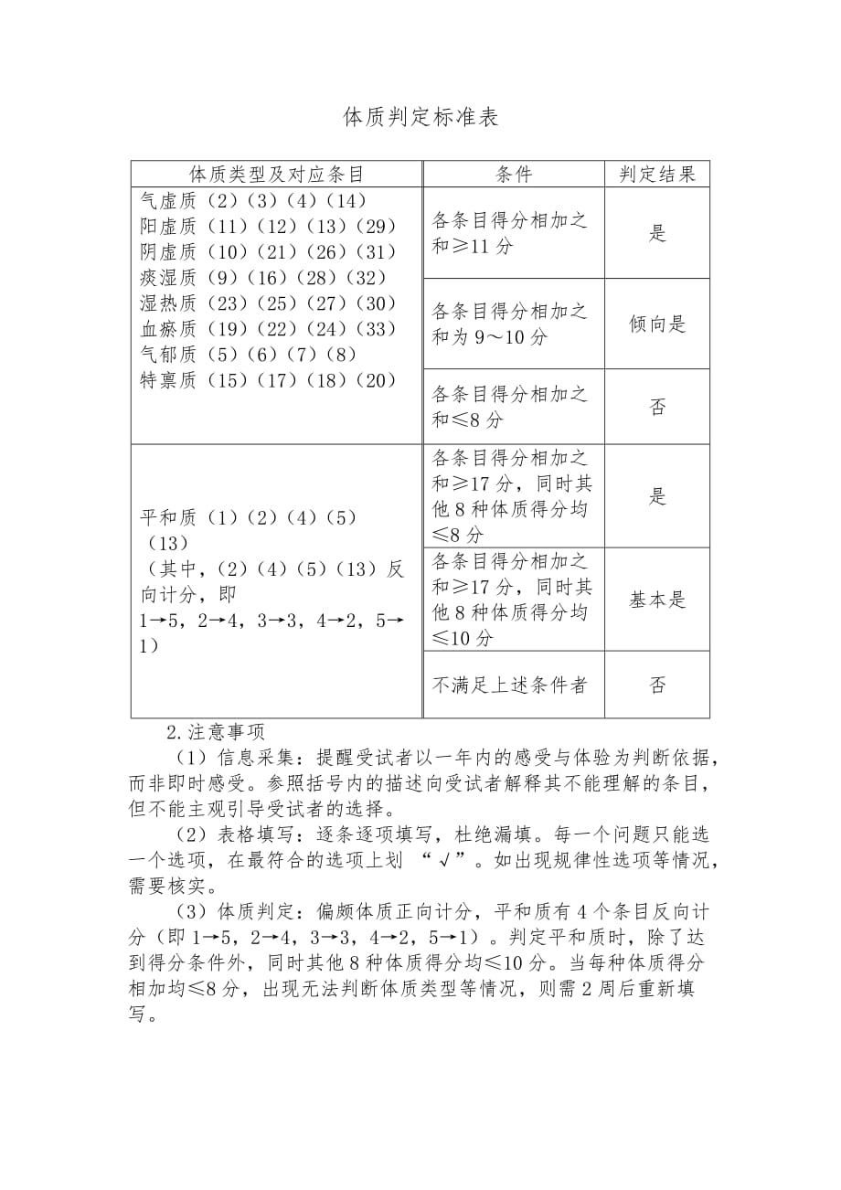 体质判定标准表._第1页