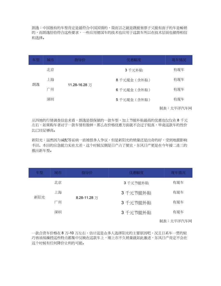 【财务管理盘点管理 】款热销车型盘点_第5页