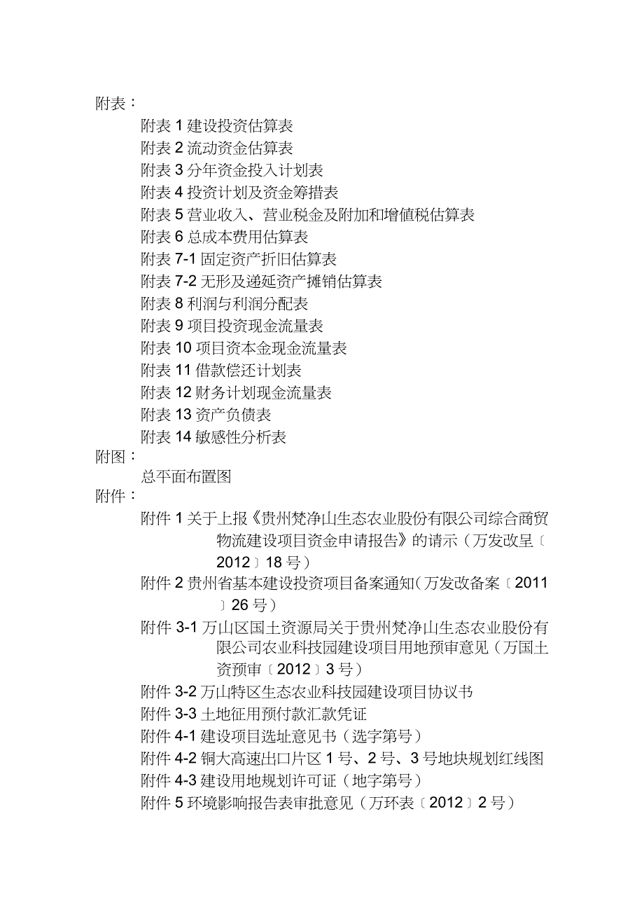 【财务资金管理 】梵净山综合商贸物流资金申请报告_第3页