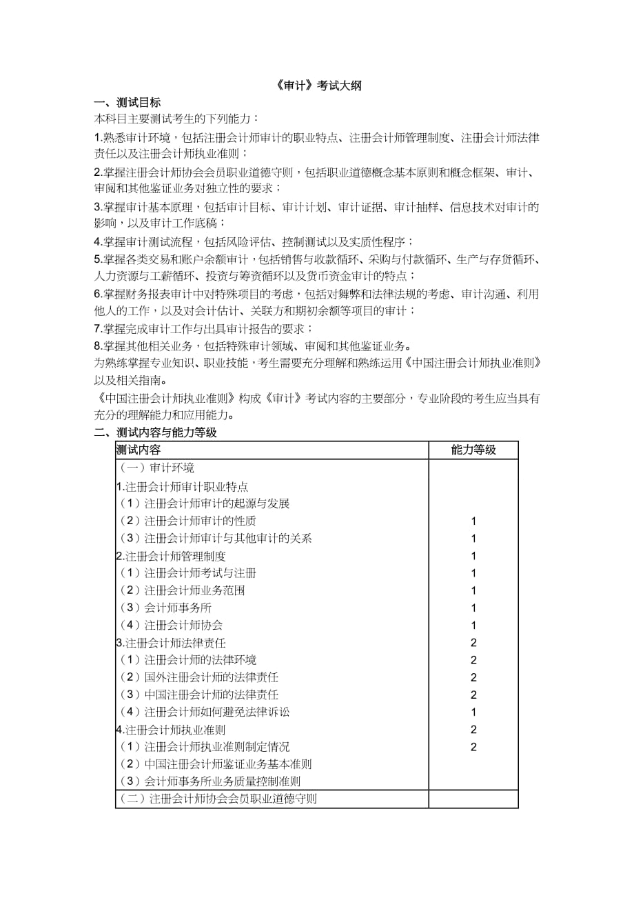 【财务管理内部审计 】审计大纲_第2页