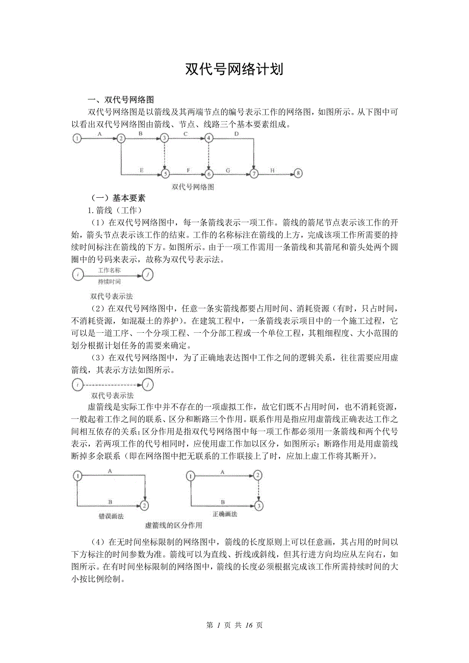 847编号双代号网络(时标)图_第1页