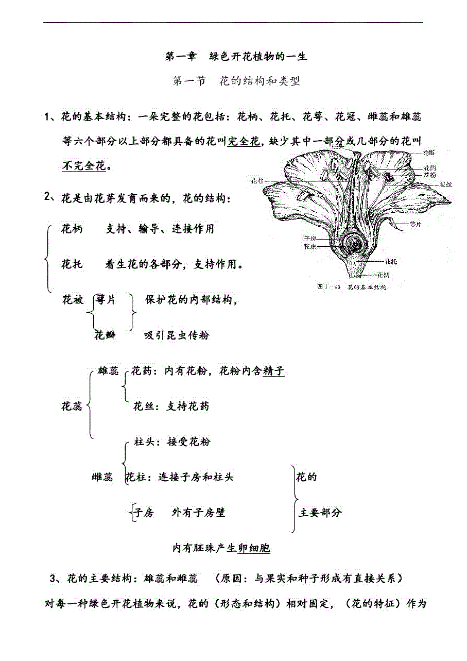 济南版生物八年级上册复习提纲_第1页