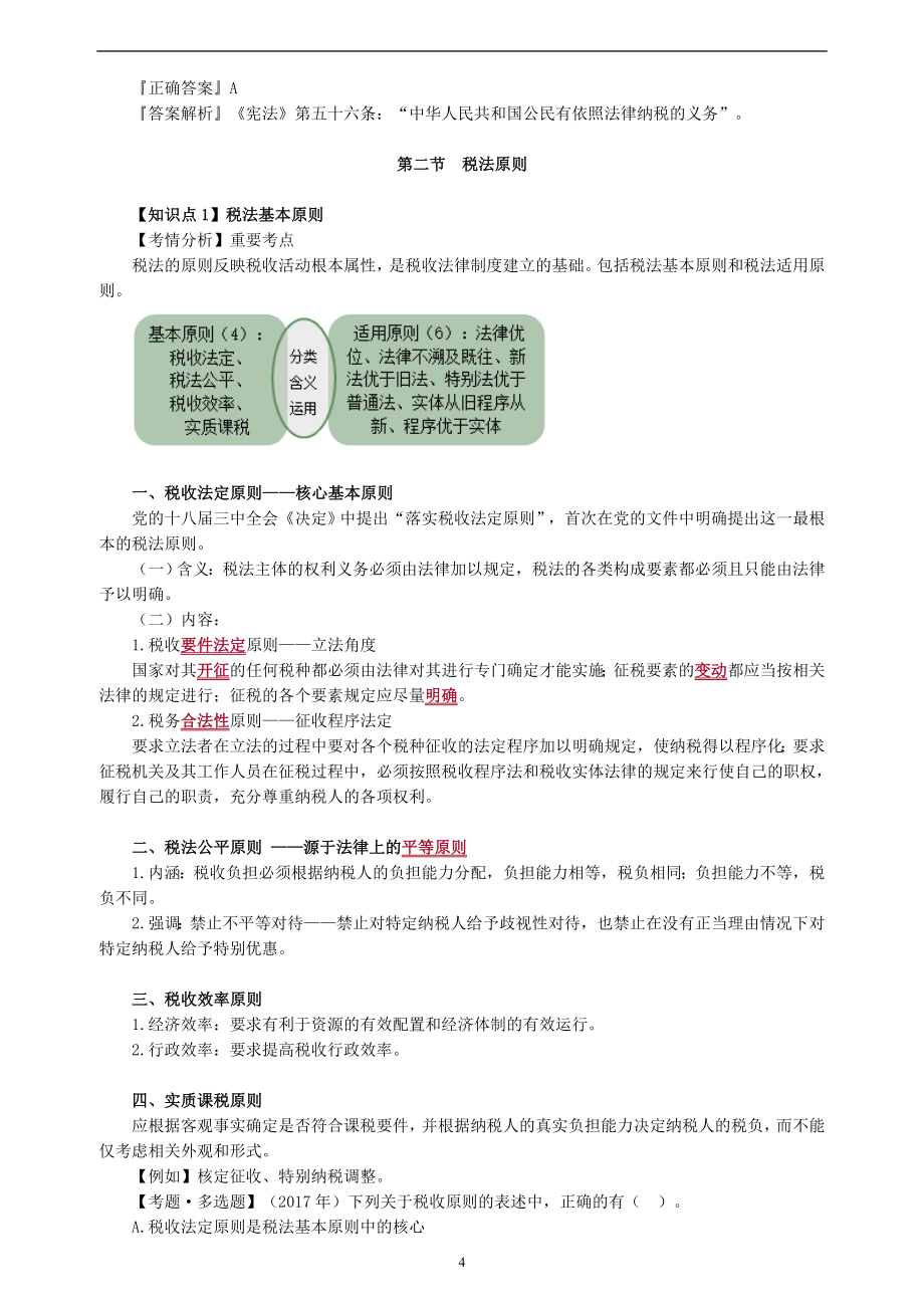 2020年注会CPA税法第一轮教材基础精讲考点重点知识总结全_第4页