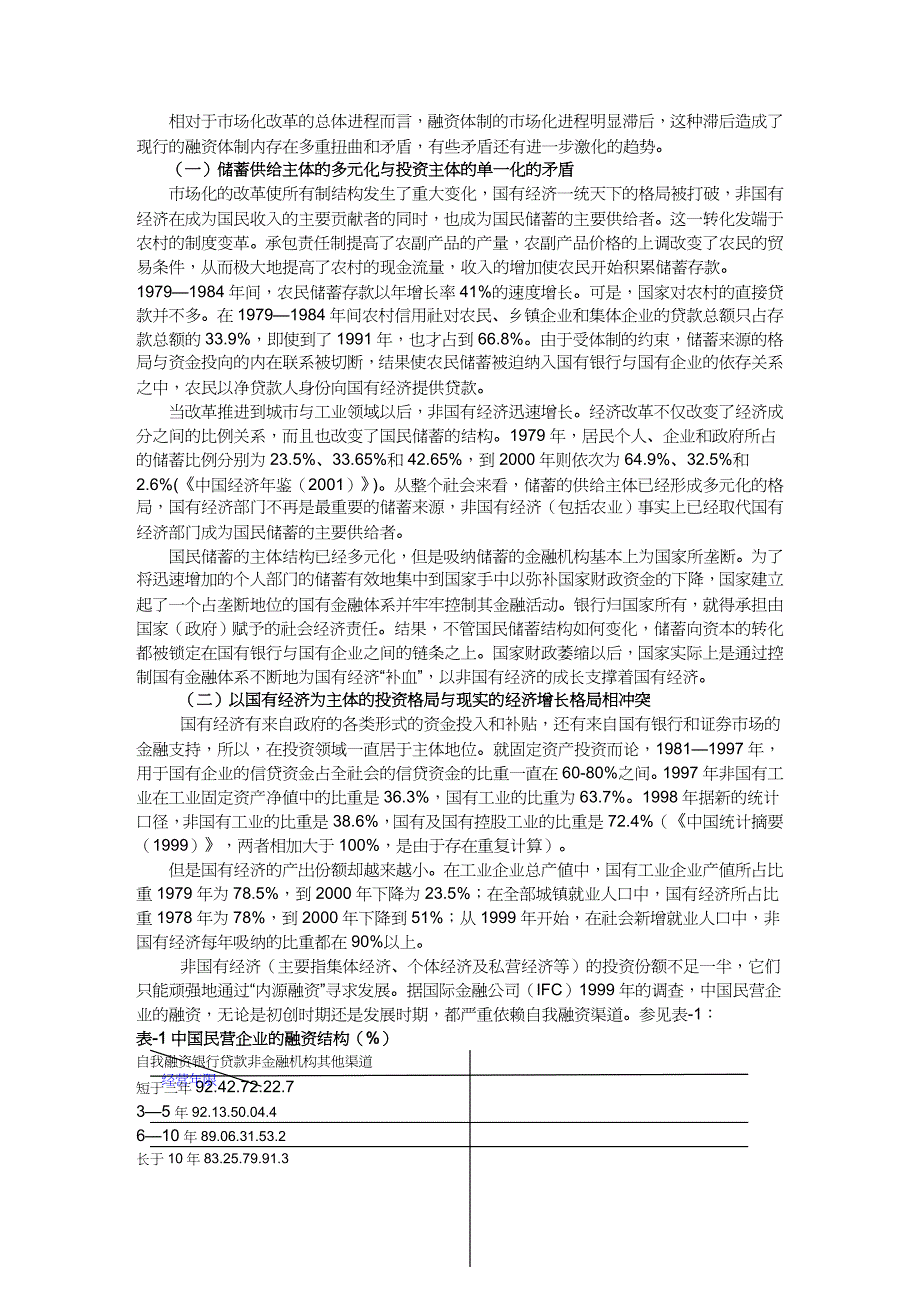 【财务管理信用管理 】融资体制的变迁与信用关系的转换_第4页