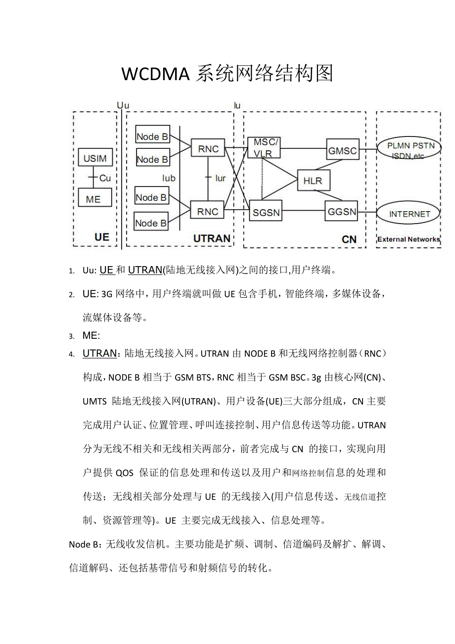 205编号WCDMA系统网络结构图_第1页