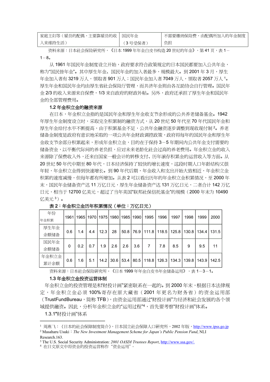 【财务管理投资管理 】从日本社保基金投资的惨痛教训中学习_第3页