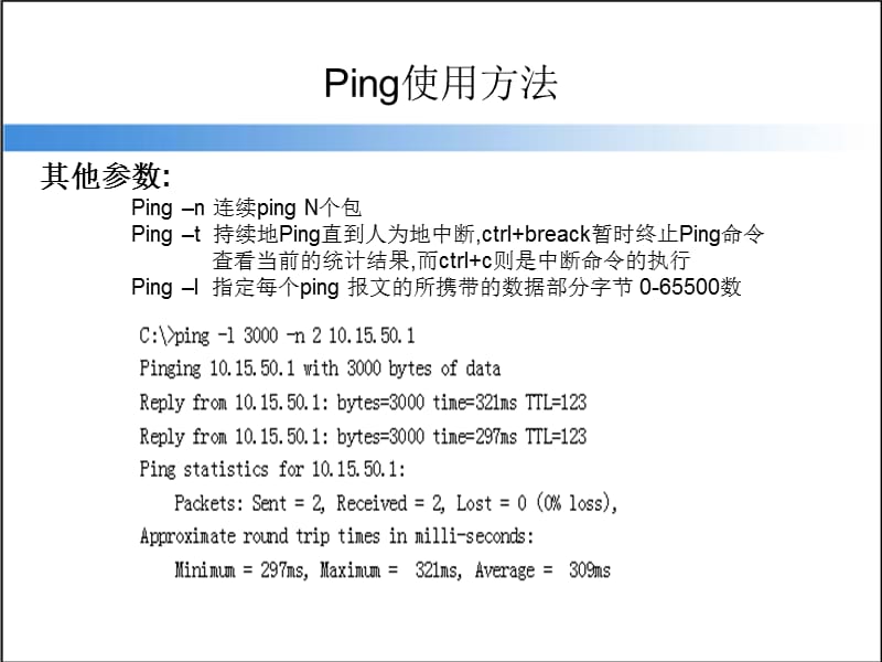 995编号网络常用命令_第4页