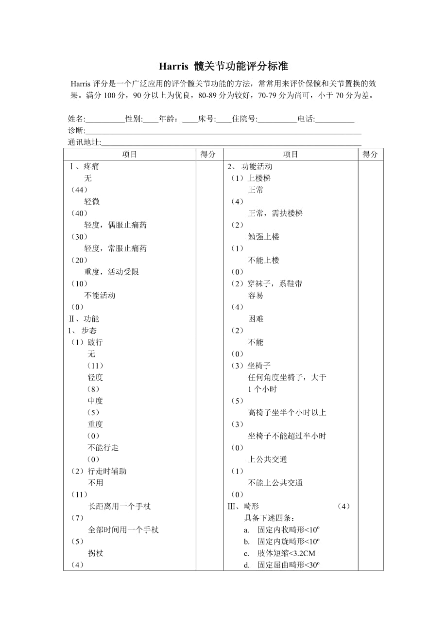 Harris_髋关节功能评分标准._第1页