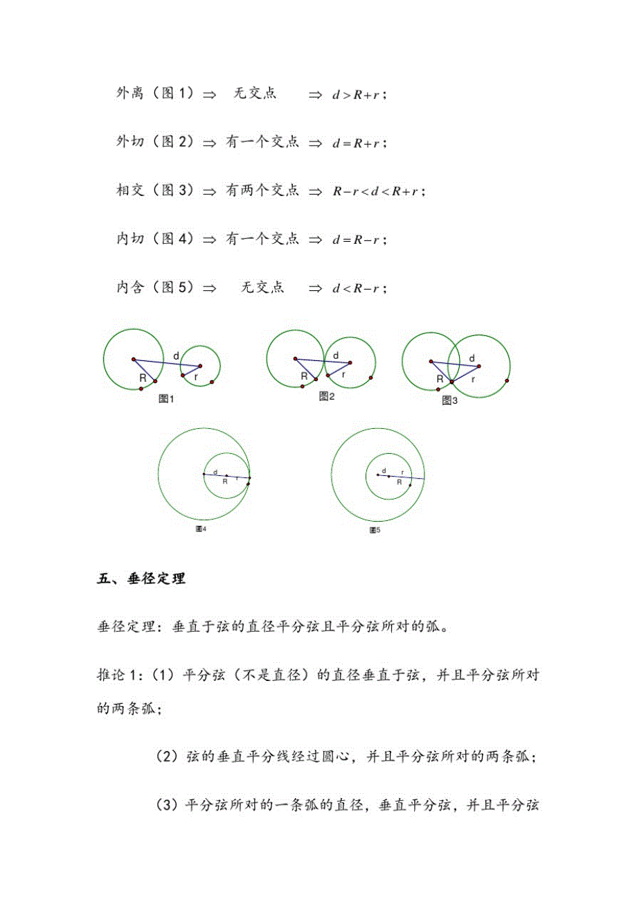 《圆》知识点及练习题_第3页