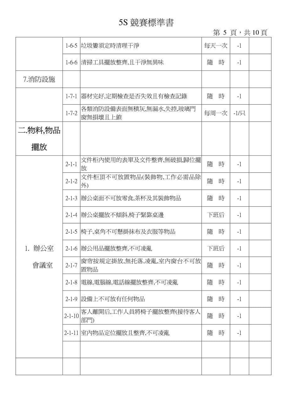 5S竞赛标准书_第5页