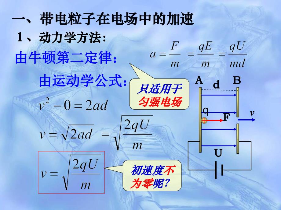 带电粒子在电场中运动动画课件_第4页