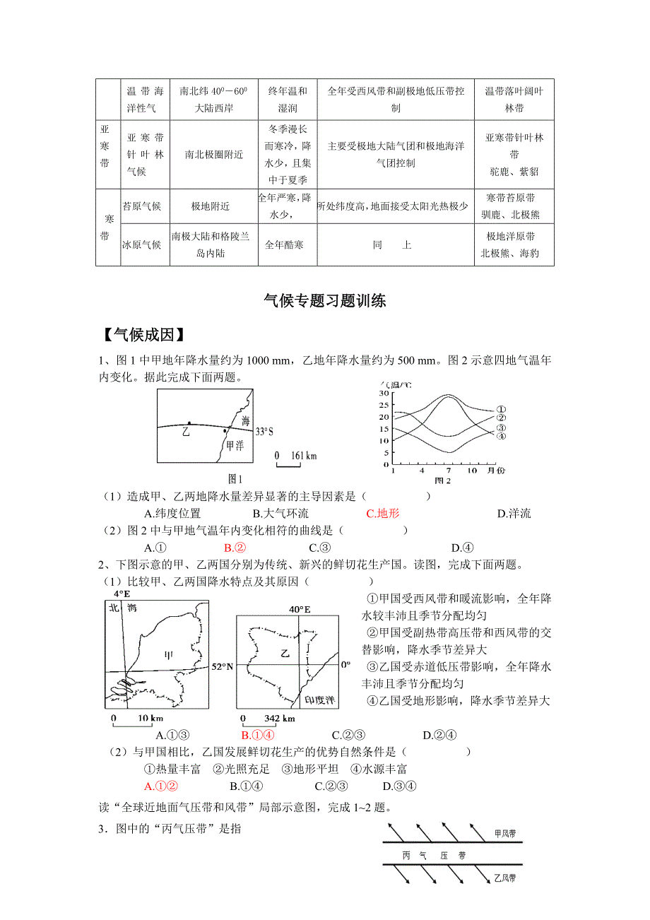 世界气候类型特点和分布._第2页