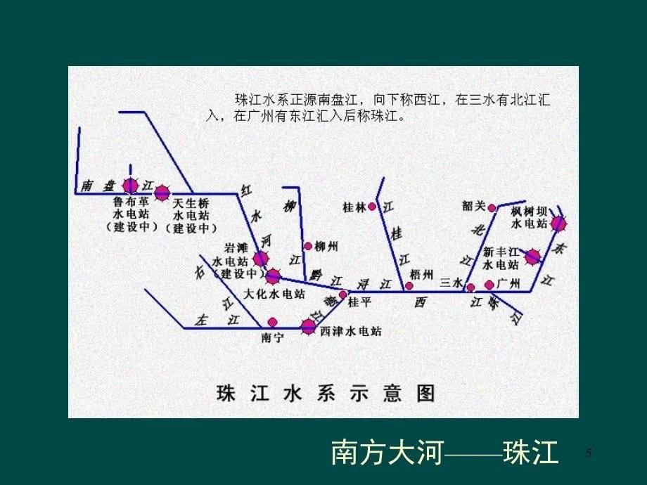 河流与湖泊PPT_第5页