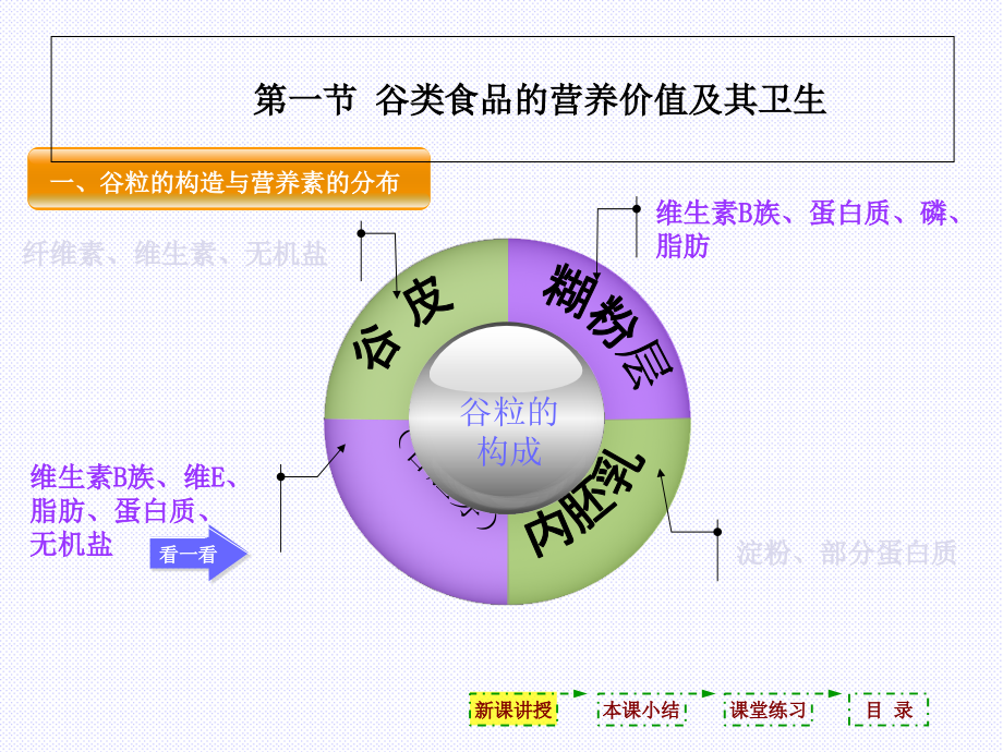 常见食品营养价值与卫生课件_第4页