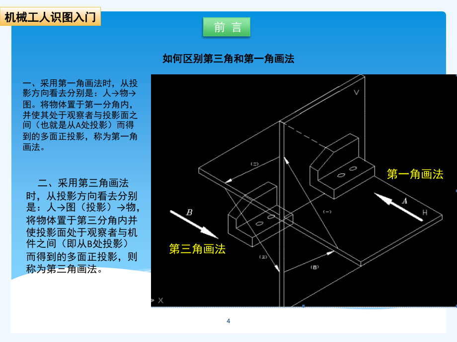 机械识图基础知识重点PPT_第4页