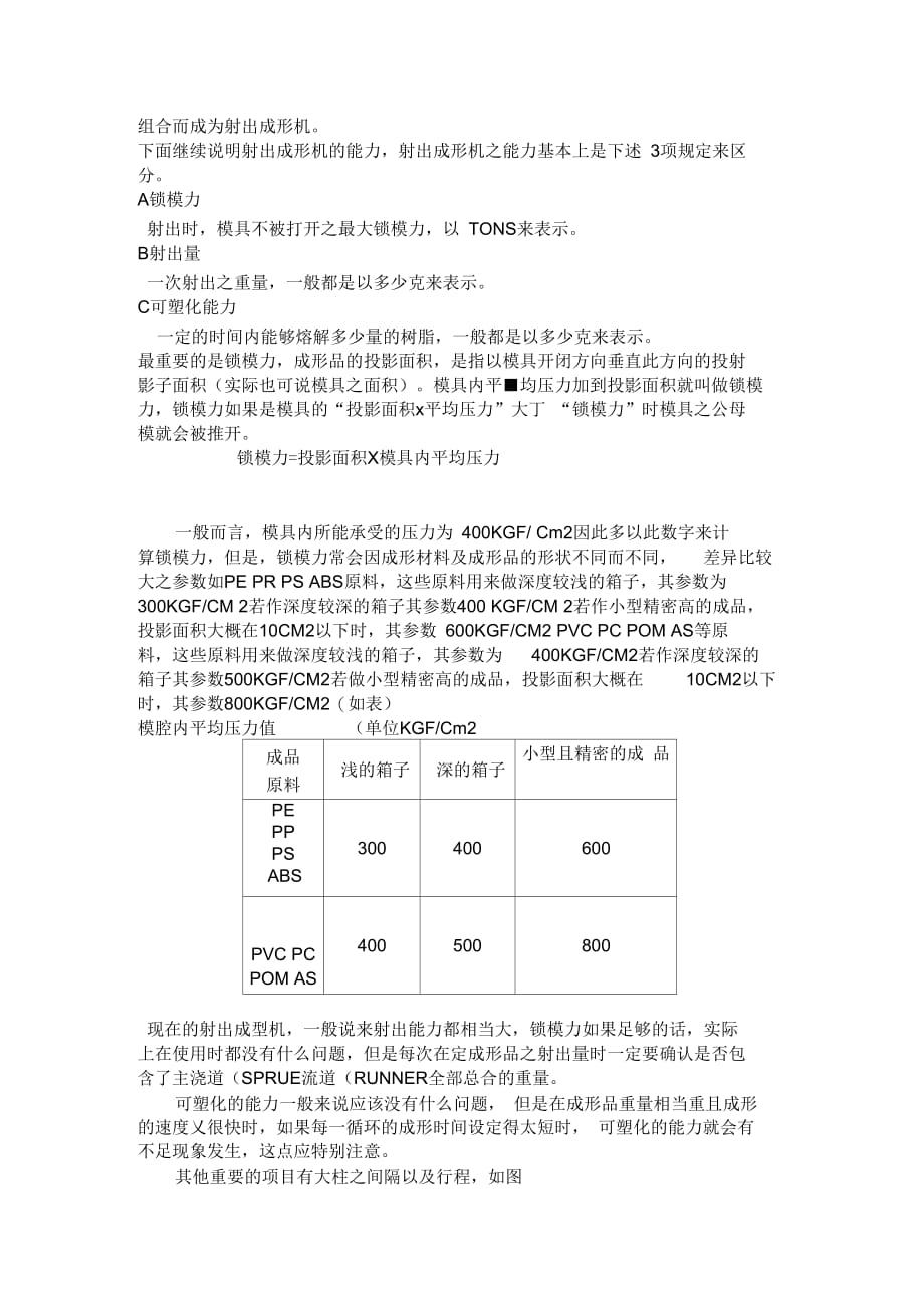 202X年射出成型技术入门_第2页