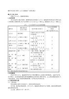 MM-FS-CNG0246 饲料中六六六丶滴滴涕的测定