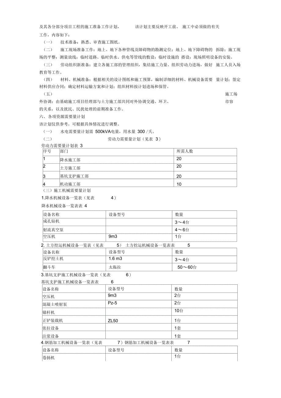 202X年文莱驻华大使馆基坑工程施工方案_第5页