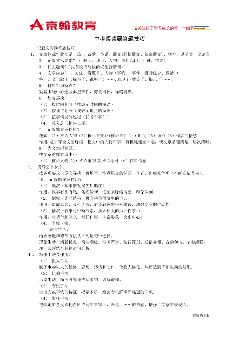 初中语文阅读答题技巧万能公式精品_第1页