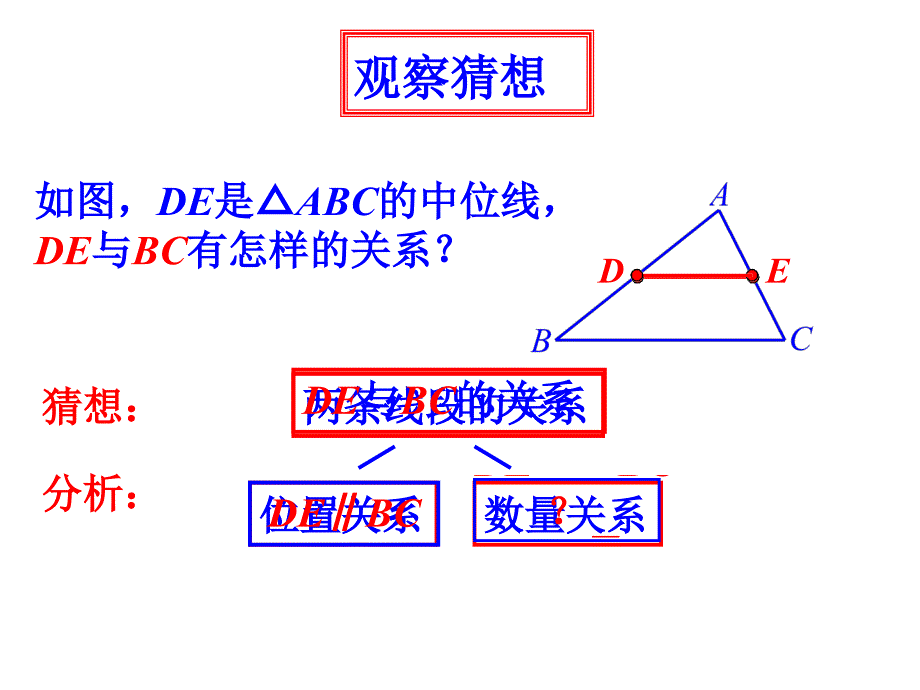 平行四边形的判定中位线课件_第4页