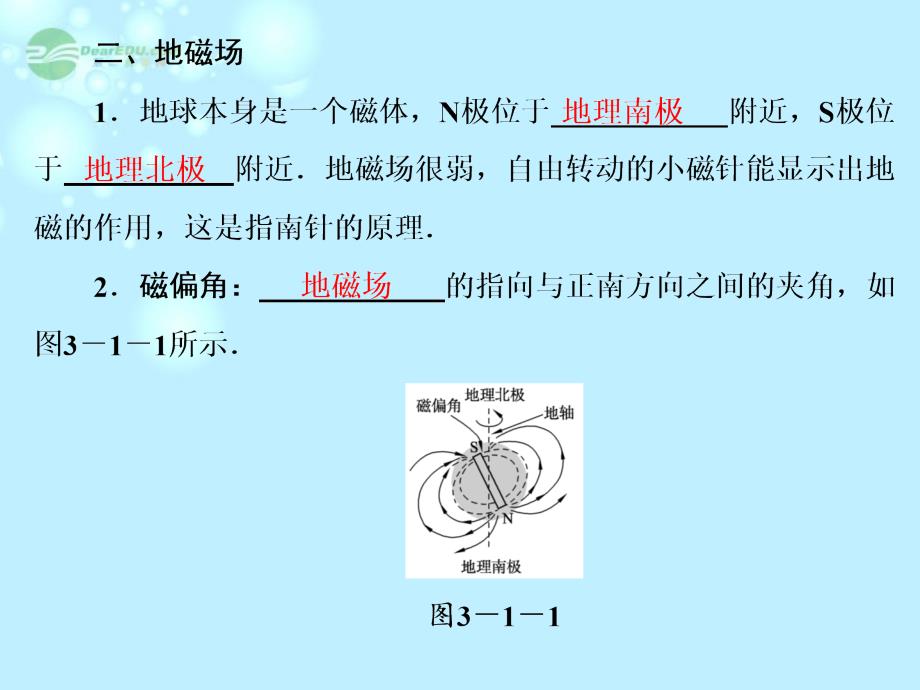 【创新设计】2013-2014学年高中物理 3-1 我们周围的磁现象课件 粤教版选修3-1.ppt_第4页