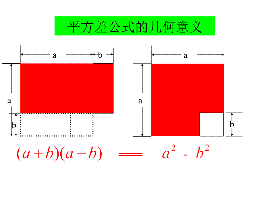 平方差公式几何的意义课件_第1页