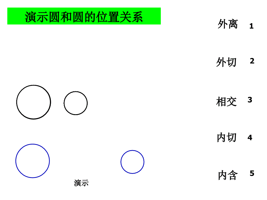 平方差公式几何的意义课件_第3页