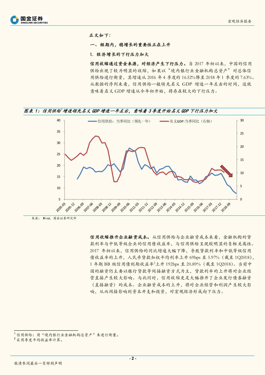 稳增长的政策选择：金融去杠杆背景下政策如何调、资产如何配？_第2页