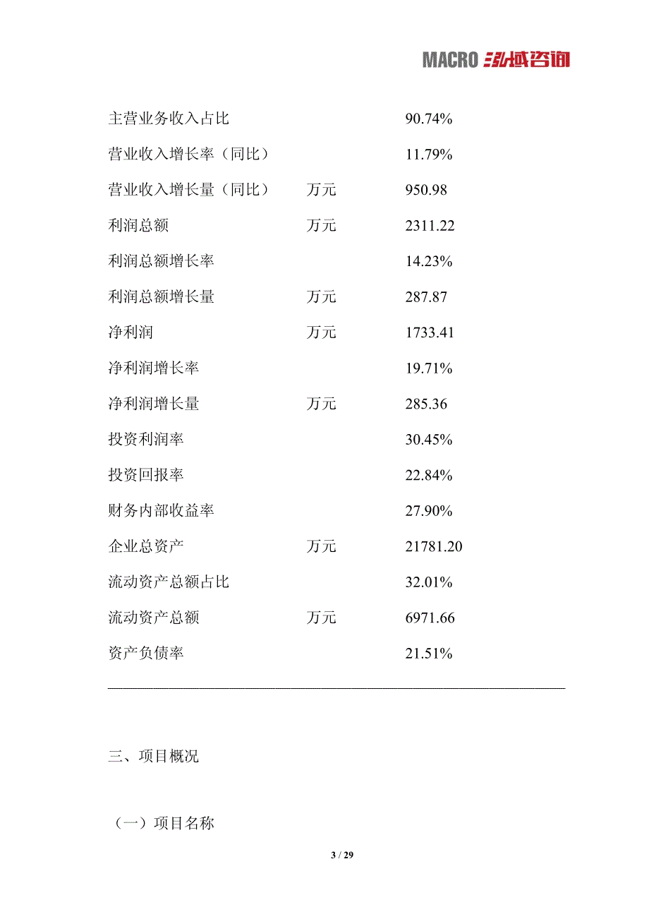 LED壁灯项目立项报告_第3页